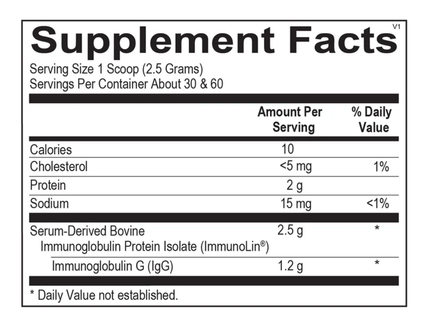 IgG Cell Support