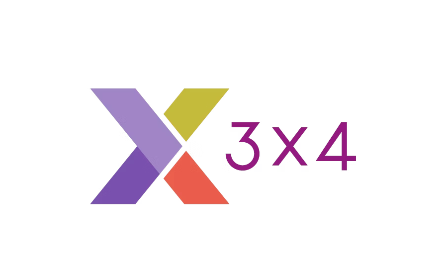 3 x 4 GENOMIC TESTING